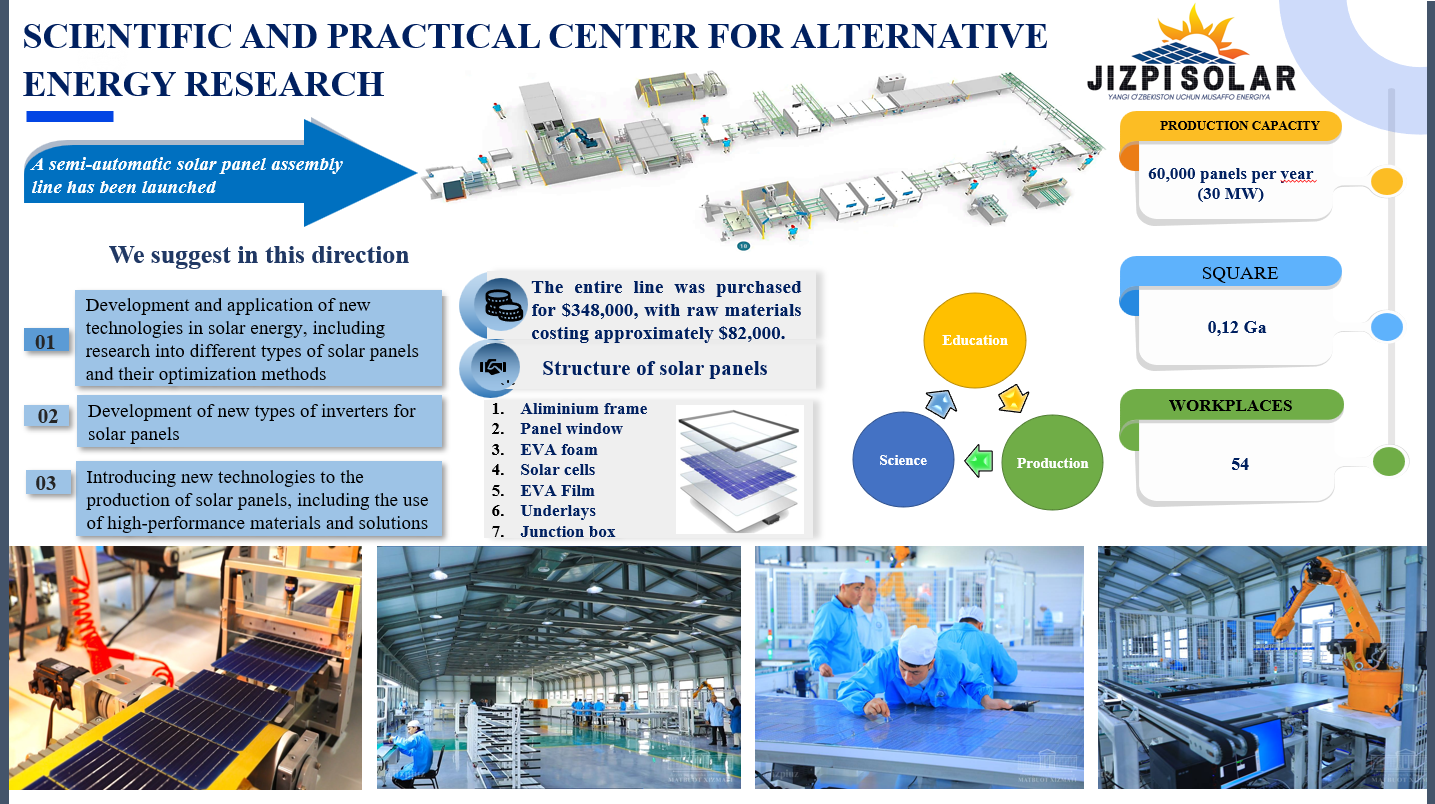 Muqobil Energiyalarni Tadqiq Etish Ilmiy-Amaliy Markazi
